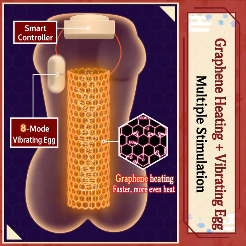 Hot Hot Chan Heated Vibrating Male Masturbator Soft TPE Pocket Pussy Onahole Artificial Vagina 8 Modes 14 cm Textured Channel product image 2