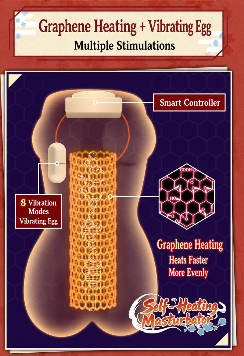 Hot Hot Chan Heated Vibrating Male Masturbator Soft TPE Pocket Pussy Onahole Artificial Vagina 8 Modes 14 cm Textured Channel - detail image 02