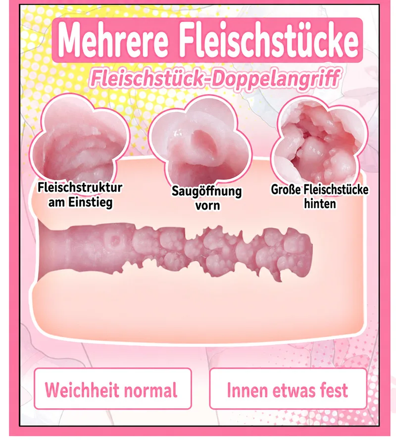SHEJI Vitality Can Girl Herren-Masturbator, weiches TPE-Onahole mit drei Kanaltypen - detail image 03