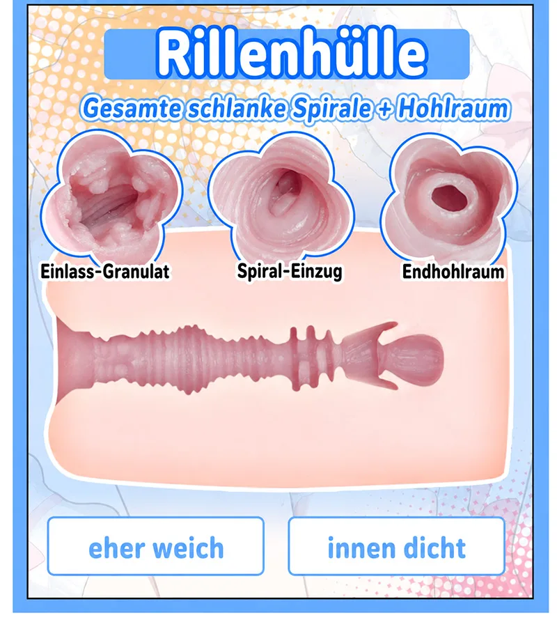 SHEJI Vitality Can Girl Herren-Masturbator, weiches TPE-Onahole mit drei Kanaltypen - detail image 05