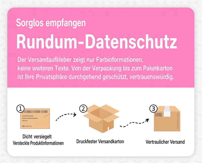 SHEJI Vitality Can Girl Herren-Masturbator, weiches TPE-Onahole mit drei Kanaltypen - detail image 15