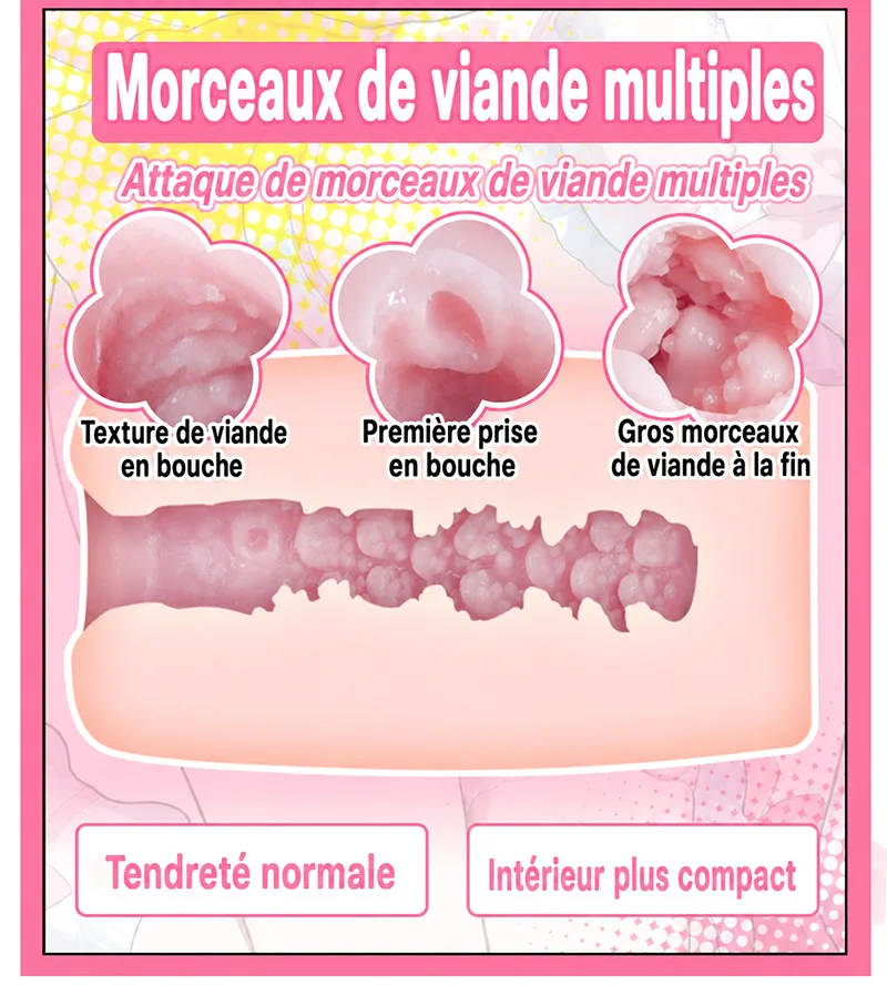 SHEJI Vitality Can Girl Masturbateur Homme, Vaginette TPE avec Trois Types de Canal - detail image 03