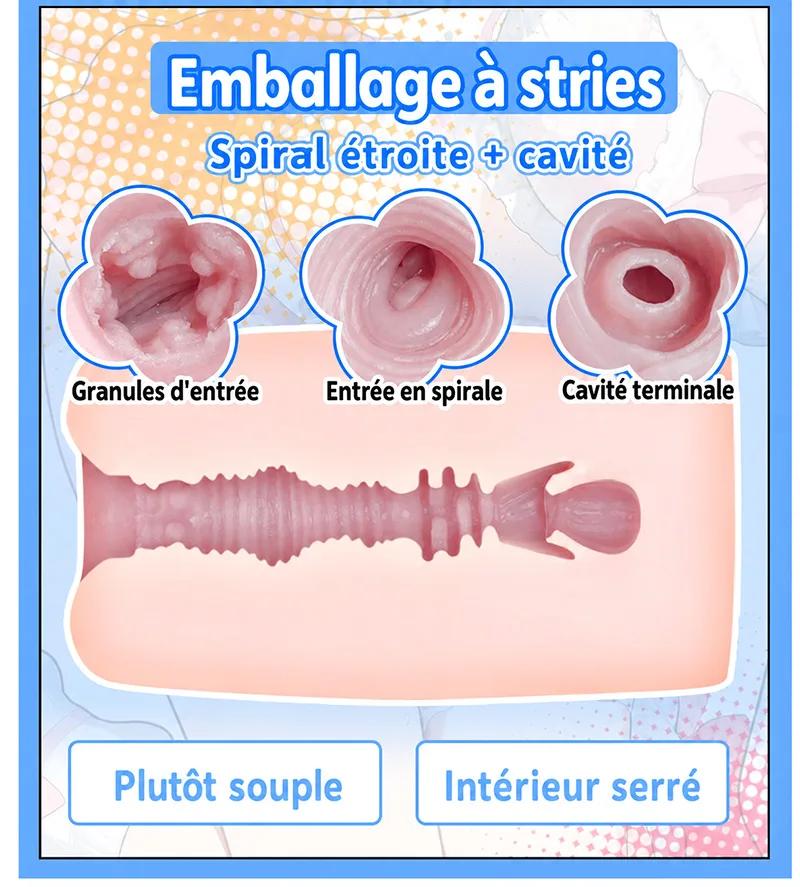 SHEJI Vitality Can Girl Masturbateur Homme, Vaginette TPE avec Trois Types de Canal - detail image 05