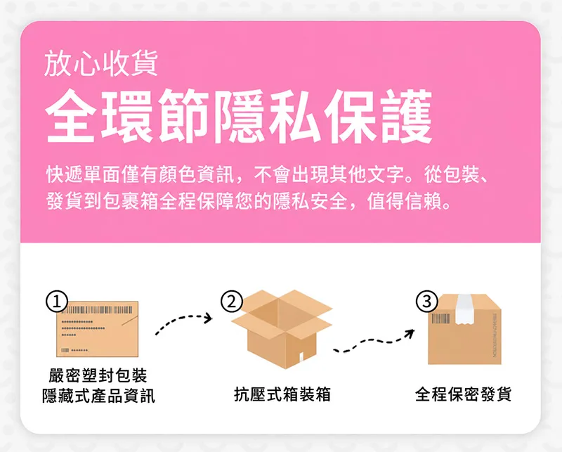 奢姬 元氣罐娘 罐裝飛機杯 男性自慰器 柔軟TPE 三款通道可選 - detail image 15