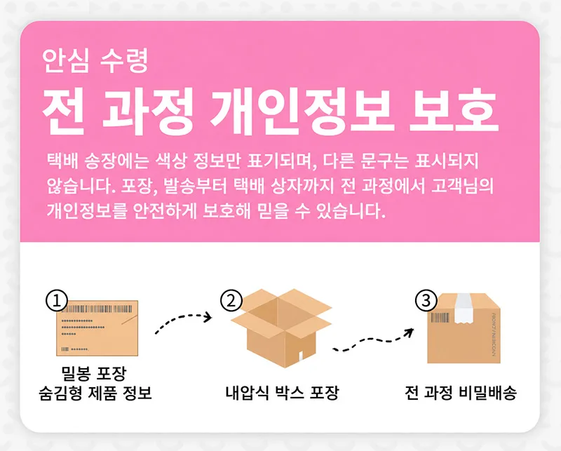 SHEJI 겐키 캔 걸 남성용 자위기구 소프트 TPE 오나홀 3가지 통로 타입 - detail image 15