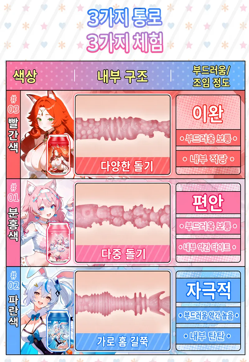 SHEJI 겐키 캔 걸 남성용 자위기구 소프트 TPE 오나홀 3가지 통로 타입 - detail image 01