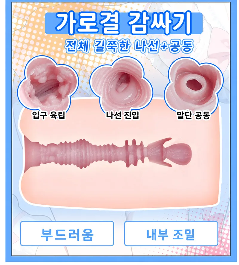 SHEJI 겐키 캔 걸 남성용 자위기구 소프트 TPE 오나홀 3가지 통로 타입 - detail image 05