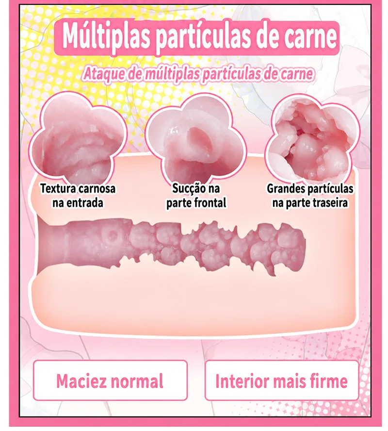 SHEJI Vitality Can Girl Masturbador Masculino, Vagina Artificial TPE com Três Tipos de Canal - detail image 03