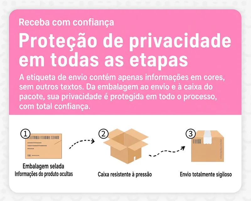 SHEJI Vitality Can Girl Masturbador Masculino, Vagina Artificial TPE com Três Tipos de Canal - detail image 15
