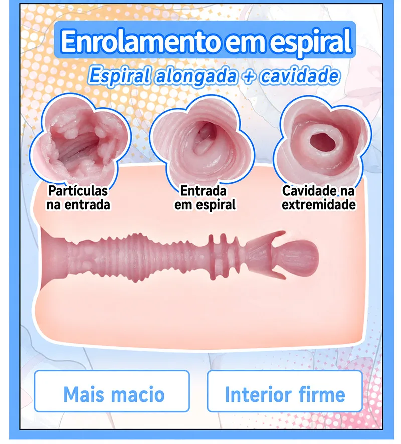 SHEJI Vitality Can Girl Masturbador Masculino, Vagina Artificial TPE com Três Tipos de Canal - detail image 05