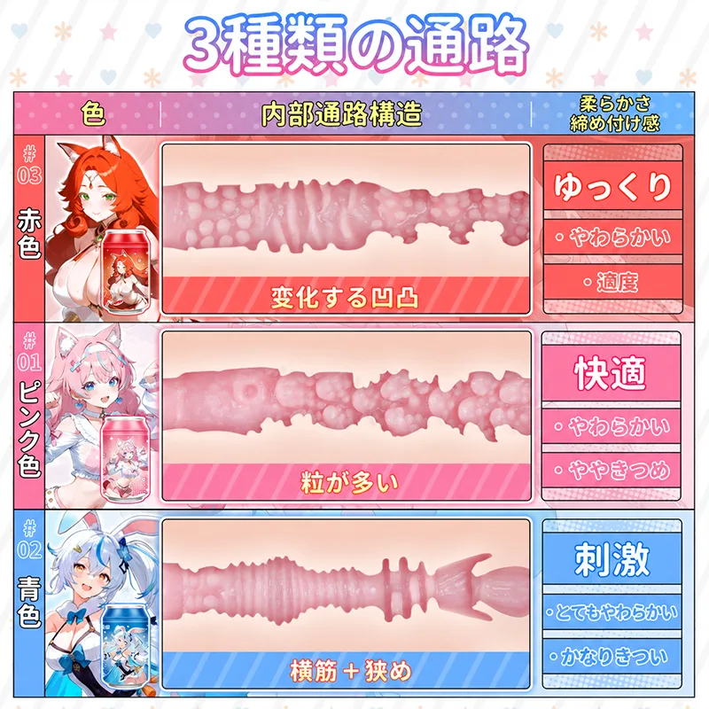 奢姫 元気缶娘 男性用オナホール ソフトTPE 3種類チャンネル product image 2