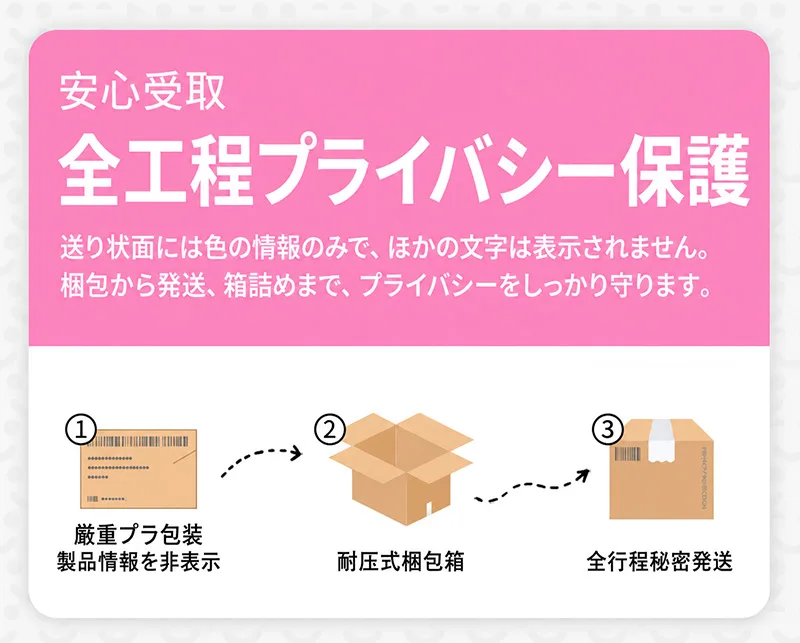 奢姫 元気缶娘 男性用オナホール ソフトTPE 3種類チャンネル - detail image 15