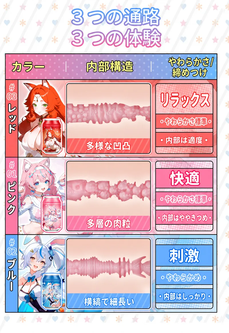 奢姫 元気缶娘 男性用オナホール ソフトTPE 3種類チャンネル - detail image 01