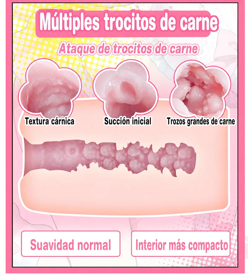 SHEJI Vitality Can Girl Masturbador Masculino, Vagina Artificial TPE con Tres Tipos de Canal - detail image 03