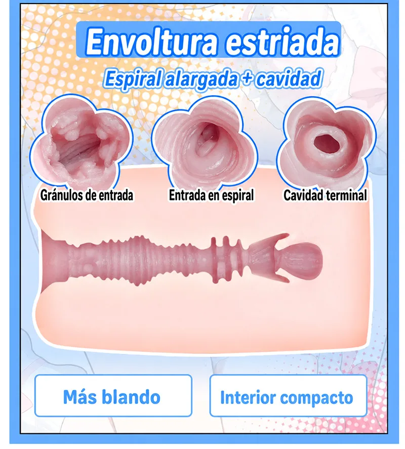 SHEJI Vitality Can Girl Masturbador Masculino, Vagina Artificial TPE con Tres Tipos de Canal - detail image 05