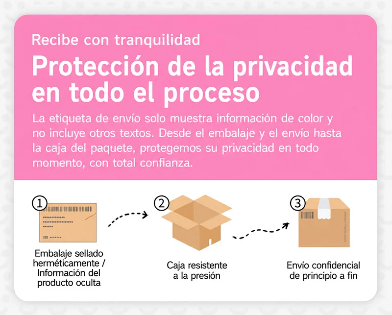 SHEJI Vitality Can Girl Masturbador Masculino, Vagina Artificial TPE con Tres Tipos de Canal - detail image 15