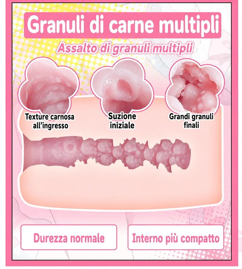 SHEJI Vitality Can Girl Masturbatore Uomo, Vagina Artificiale TPE con Tre Tipi di Canale - detail image 03
