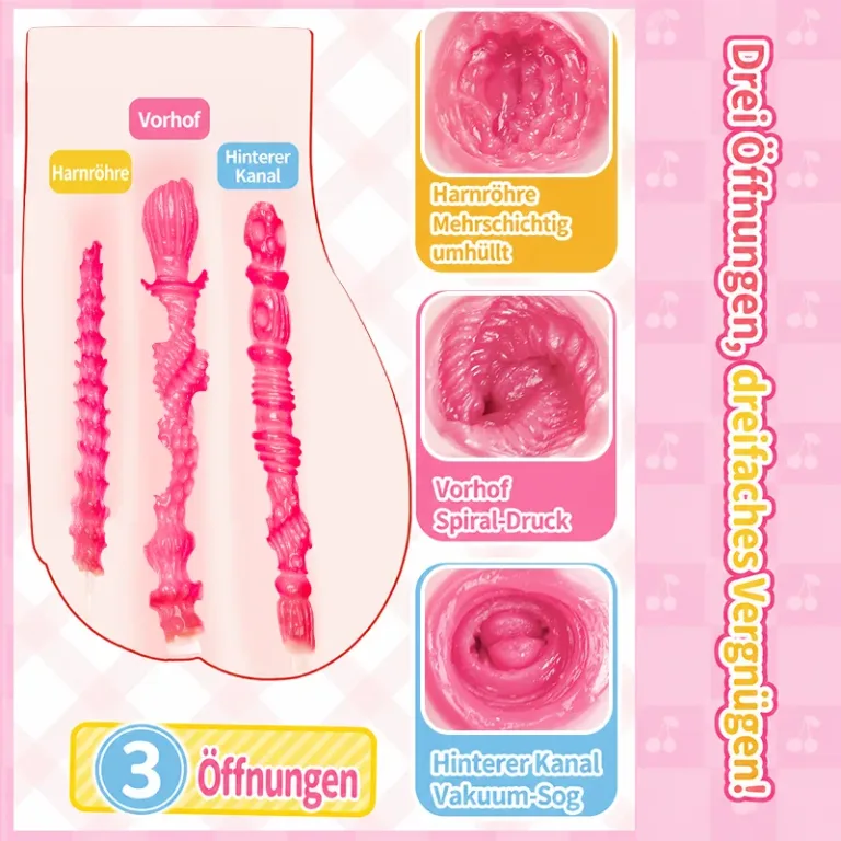 SHEJI Hayase mit drei Öffnungen Herren-Masturbator, 1300-g-TPE-Po mit 3 strukturierten Kanälen product image 2