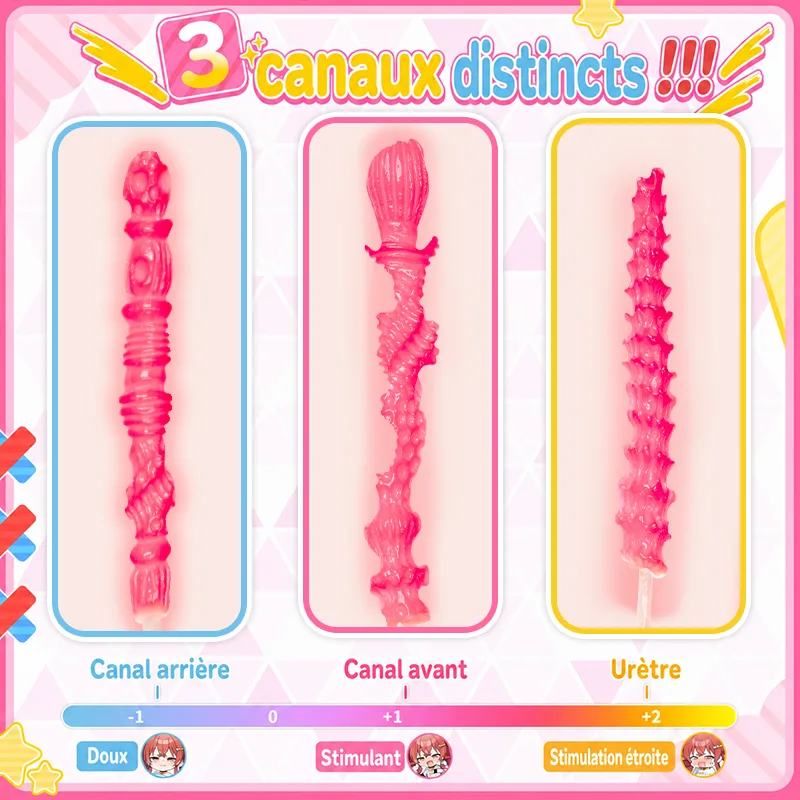 Voir SHEJI Hayase Trois Entrées Masturbateur Homme Triple Orifice, Fessier TPE 1300 g à 3 Canaux Texturés, image 4
