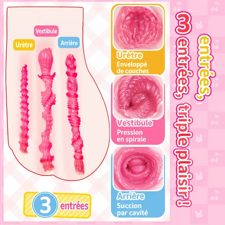 SHEJI Hayase Trois Entrées Masturbateur Homme Triple Orifice, Fessier TPE 1300 g à 3 Canaux Texturés product image 2