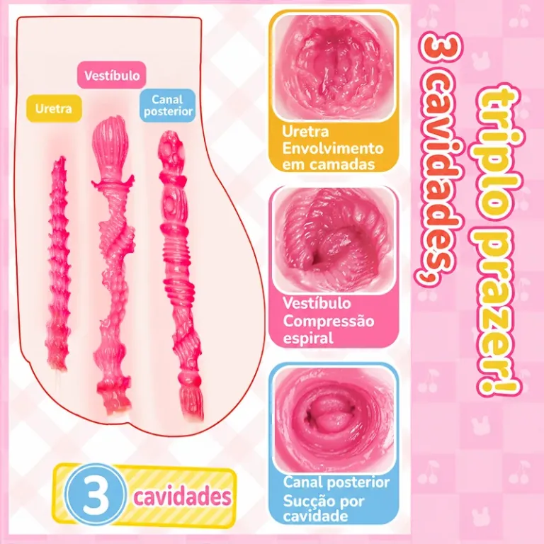 SHEJI Hayase de Três Entradas Masturbador Masculino 3 Orifícios, Bumbum TPE 1300 g com 3 Canais product image 2