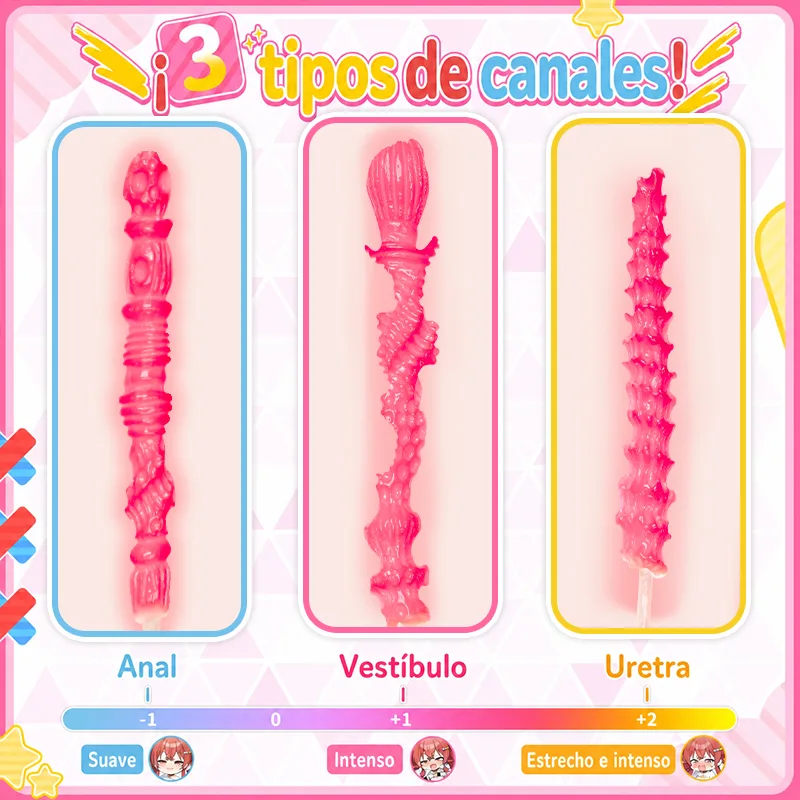 Ver SHEJI Hayase de Tres Entradas Masturbador Masculino de 3 Orificios, Trasero TPE de 1300 g con 3 Canales, imagen 4