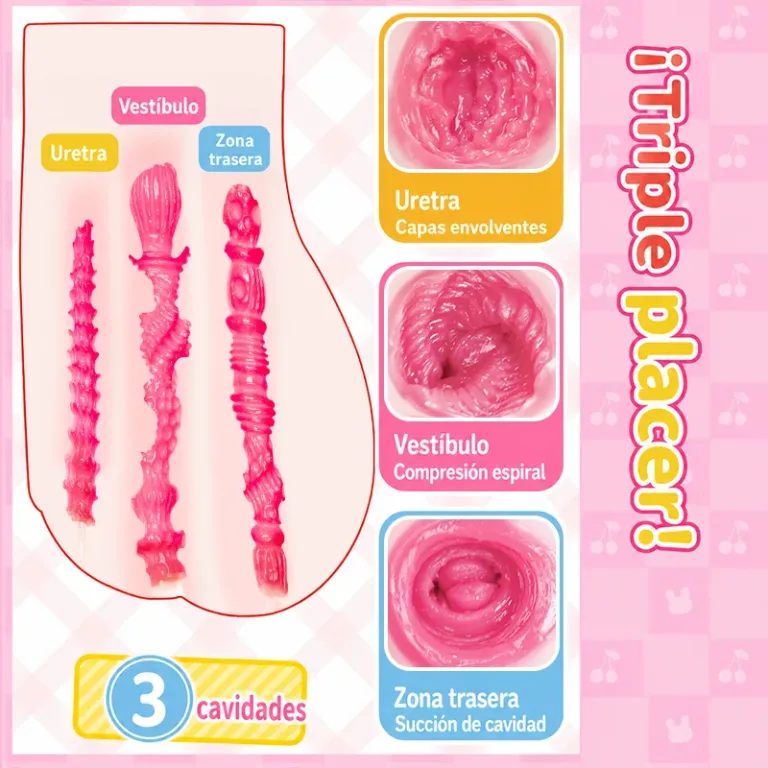 SHEJI Hayase de Tres Entradas Masturbador Masculino de 3 Orificios, Trasero TPE de 1300 g con 3 Canales product image 2
