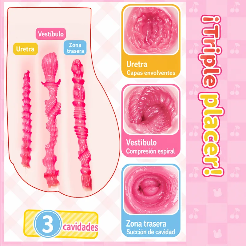 Ver SHEJI Hayase de Tres Entradas Masturbador Masculino de 3 Orificios, Trasero TPE de 1300 g con 3 Canales, imagen 3