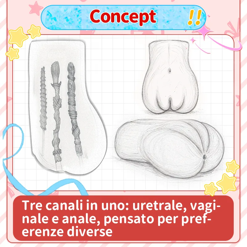 Visualizza SHEJI Hayase a Tre Ingressi Masturbatore Uomo 3 Fori, Sedere TPE da 1300 g con 3 Canali Testurizzati, immagine 7