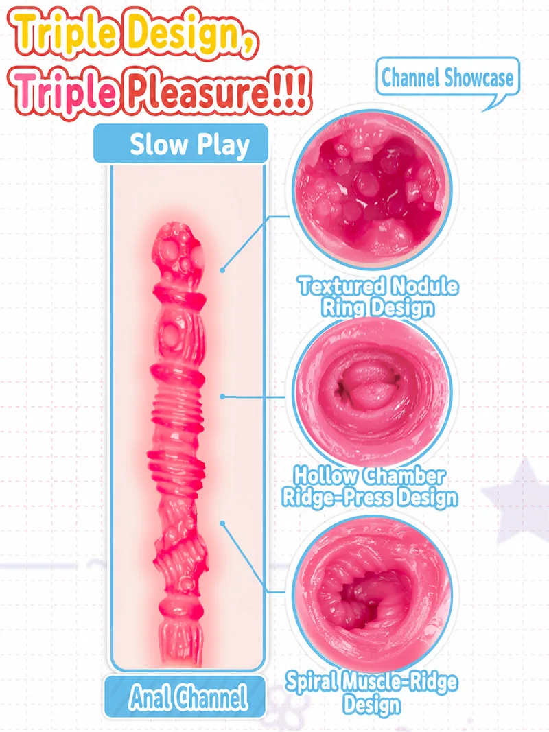 SHEJI Three-Entry Hayase Triple Hole Male Masturbator, 1300 g TPE Pocket Pussy with 3 Textured Channels - detail image 04