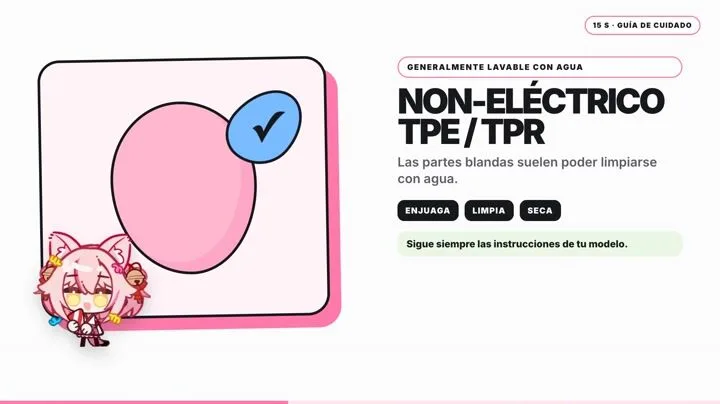 Cómo saber si un producto SHEJITOYS es resistente al agua