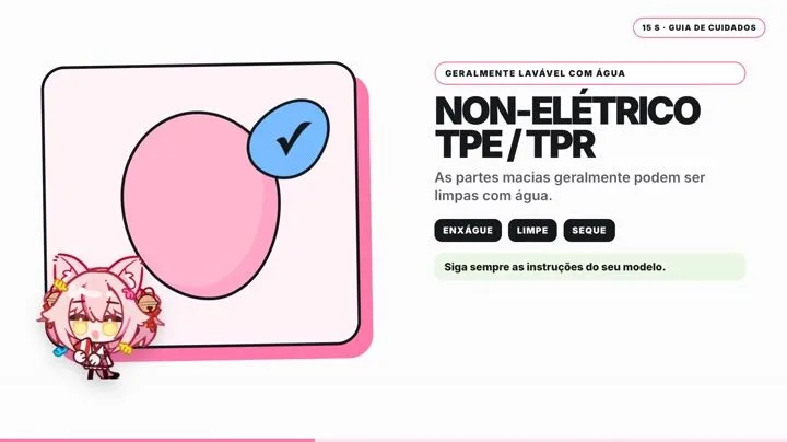 Como verificar se um produto SHEJITOYS é à prova d’água