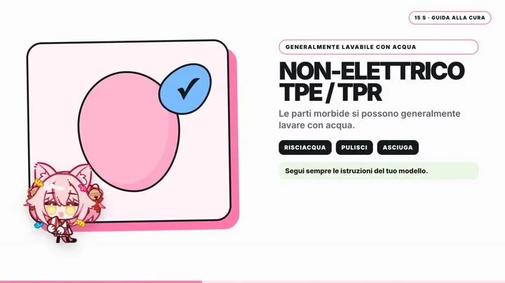 Come verificare se un prodotto SHEJITOYS è impermeabile