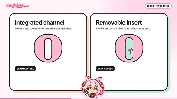 Integrated vs Removable Male Masturbators: Key Differences