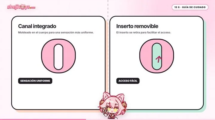Masturbadores integrados vs desmontables: diferencias clave