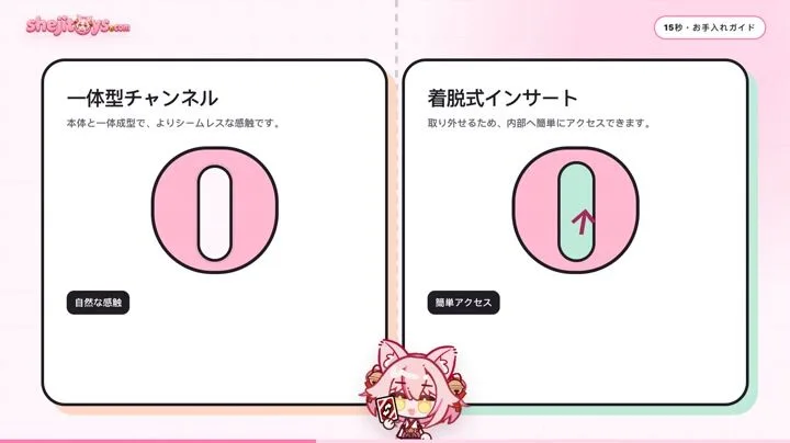 一体型と取り外し型の男性用マスターベーターの違い