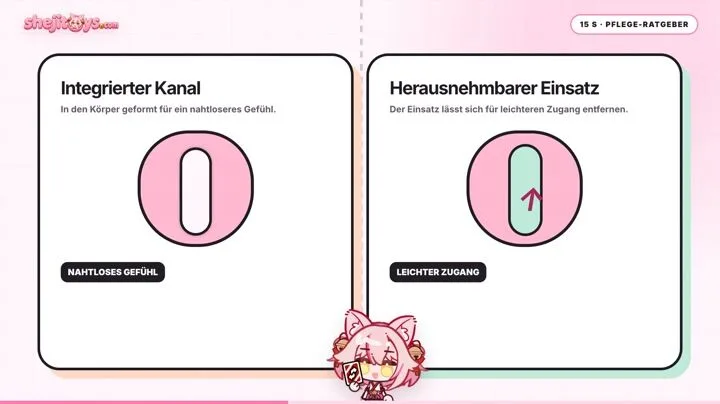 Integrierte oder herausnehmbare Masturbatoren im Vergleich