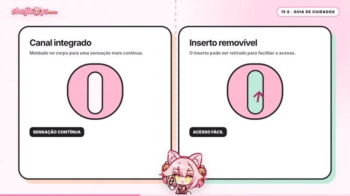 Masturbadores integrados ou removíveis: diferenças
