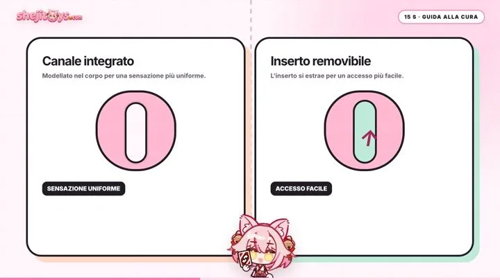 Masturbatori integrati o removibili: differenze principali