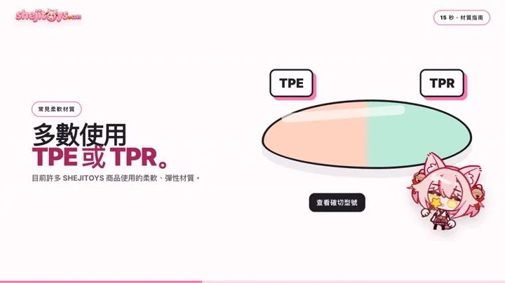 如何確認成人用品的材質與安全資訊