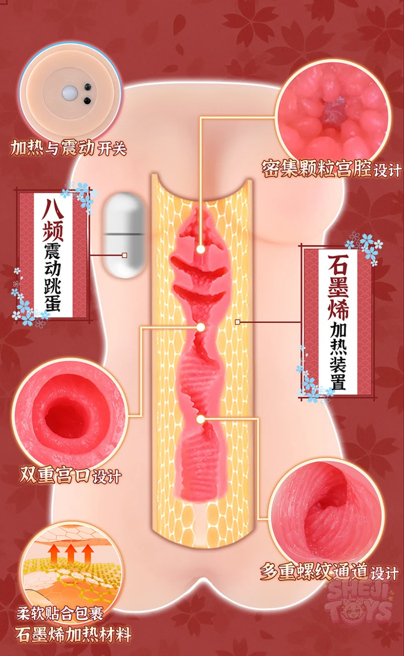 Recensione di Hot Hot Chan: canale riscaldato in TPE e 8 modalità di vibrazione — 4