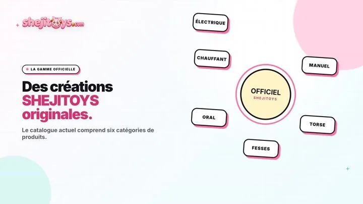 Que sont exactement les produits SHEJITOYS ?