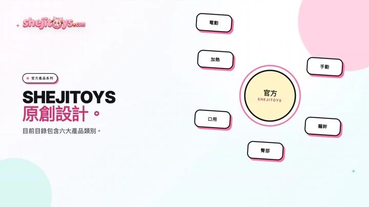 SHEJITOYS 產品是甚麼？原創男士系列介紹