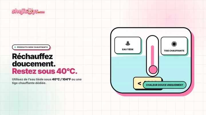 Peut-on réchauffer le produit avant utilisation ?